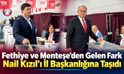 Fethiye ve Menteşe Nail Kızıl’ı İl Başkanlığına Taşıdı